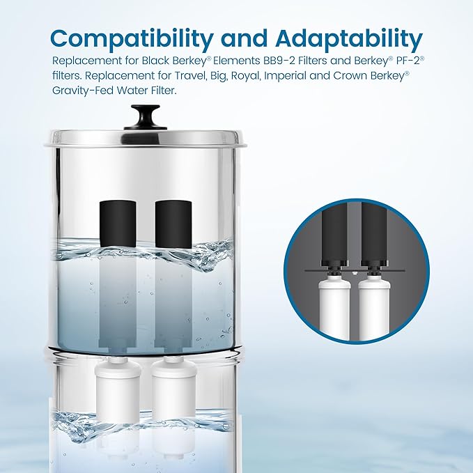 NSF/ANSI 372 Certified Water Filter, Replacement for Berkey® Black ...